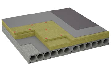 considerations of Blunts Green flat roofing insulation