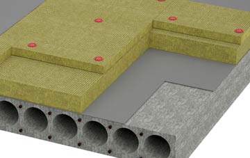 Blunts Green tapered roof insulation companies